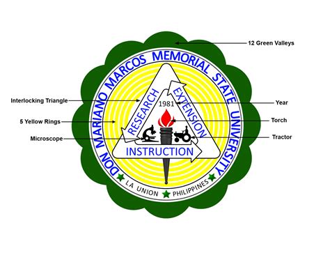 SEAL AND HYMN .